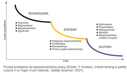 ergon1